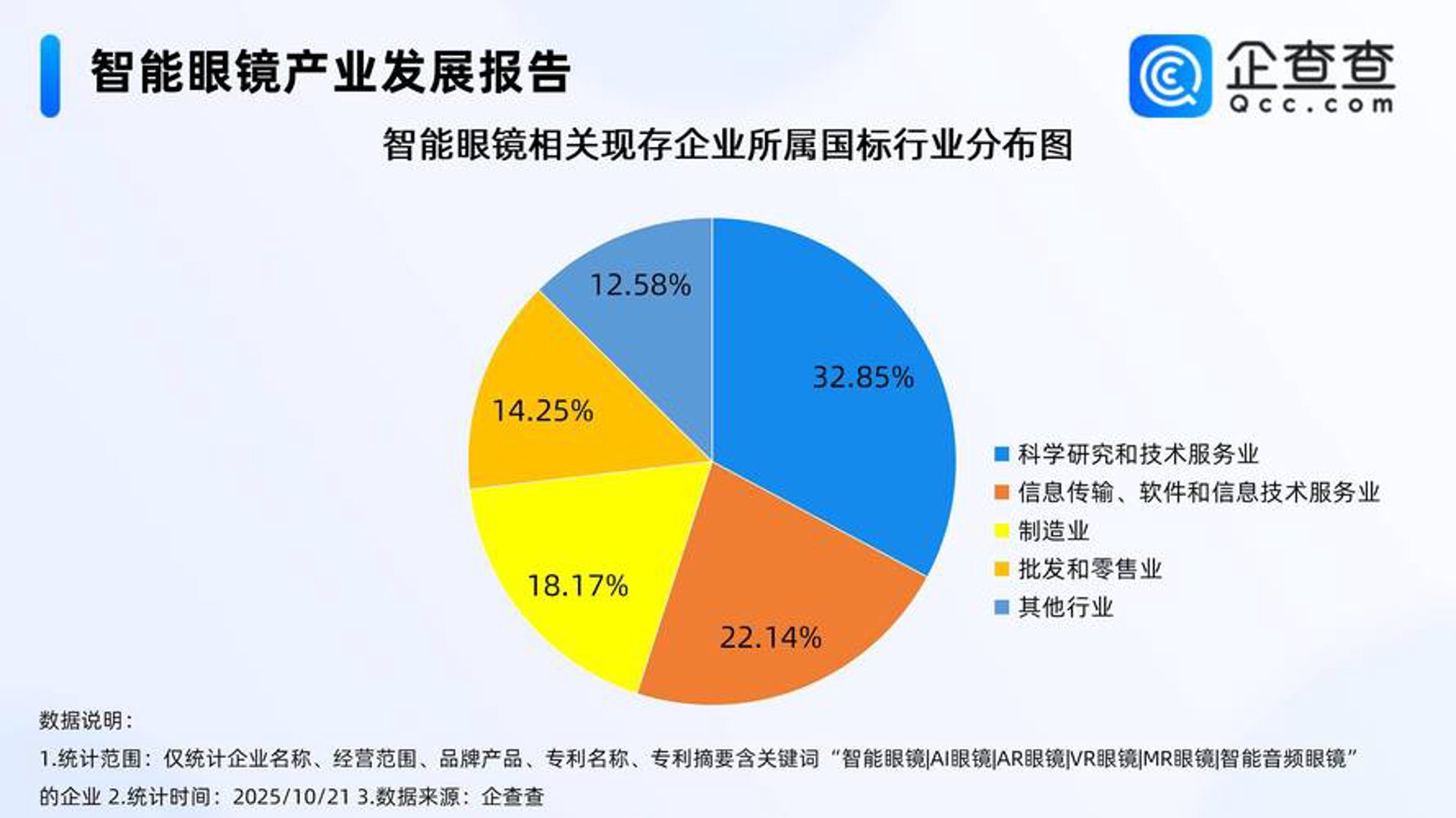 中建环球培训
